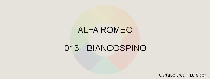 Pintura Alfa Romeo 013 Biancospino