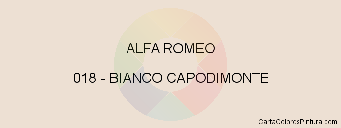 Pintura Alfa Romeo 018 Bianco Capodimonte