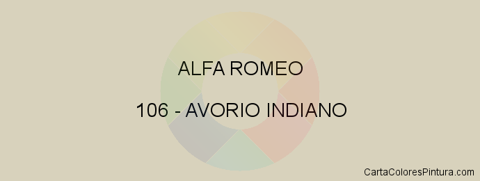 Pintura Alfa Romeo 106 Avorio Indiano