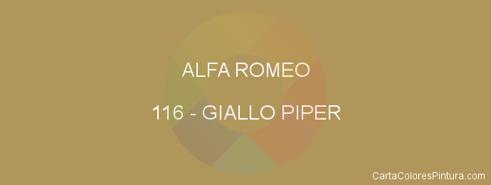 Pintura Alfa Romeo 116 Giallo Piper