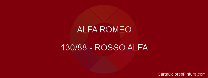 Pintura Alfa Romeo 130/88 Rosso Alfa