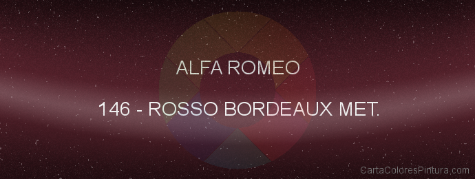 Pintura Alfa Romeo 146 Rosso Bordeaux Met.