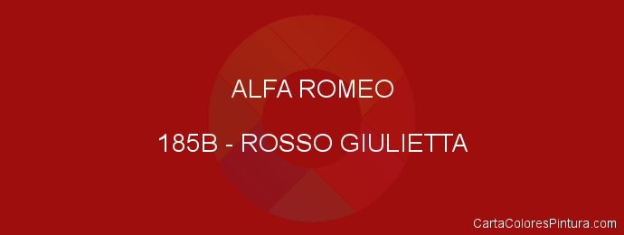 Pintura Alfa Romeo 185B Rosso Giulietta
