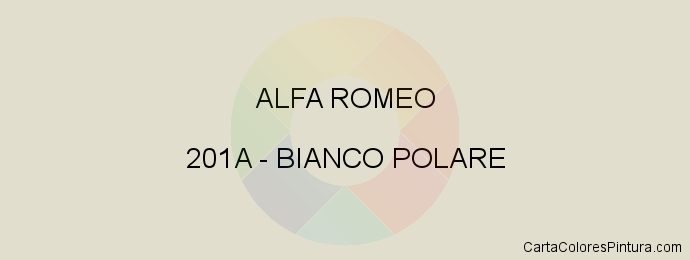 Pintura Alfa Romeo 201A Bianco Polare