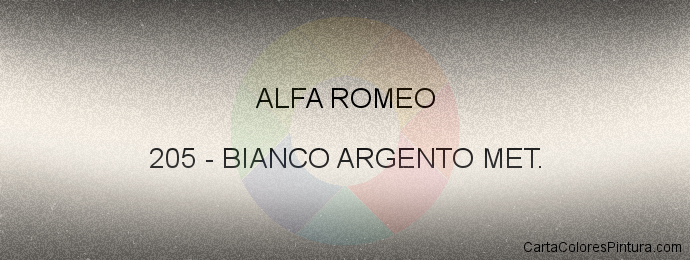 Pintura Alfa Romeo 205 Bianco Argento Met.