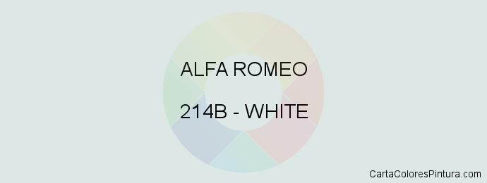 Pintura Alfa Romeo 214B White