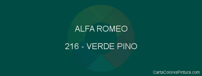 Pintura Alfa Romeo 216 Verde Pino