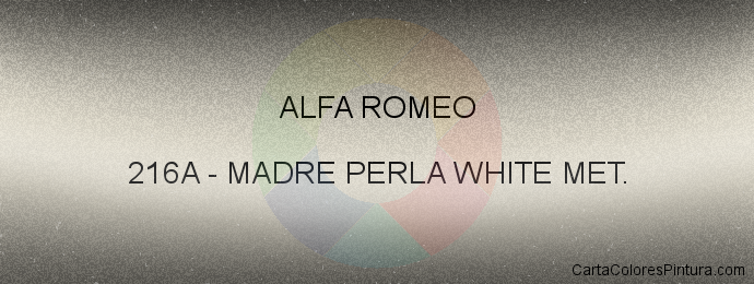 Pintura Alfa Romeo 216A Madre Perla White Met.