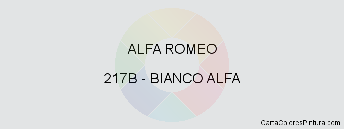 Pintura Alfa Romeo 217B Bianco Alfa