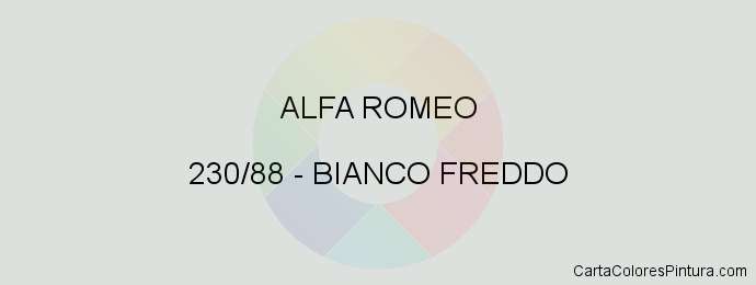 Pintura Alfa Romeo 230/88 Bianco Freddo