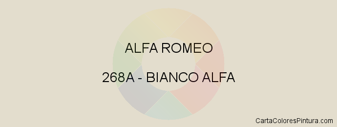 Pintura Alfa Romeo 268A Bianco Alfa