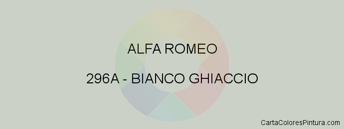 Pintura Alfa Romeo 296A Bianco Ghiaccio