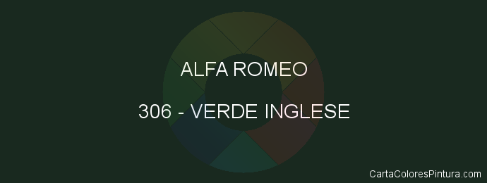 Pintura Alfa Romeo 306 Verde Inglese
