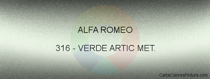 Pintura Alfa Romeo 316 Verde Artic Met.