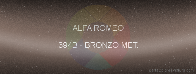 Pintura Alfa Romeo 394B Bronzo Met.