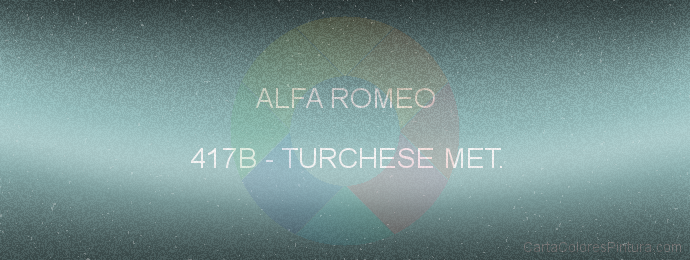 Pintura Alfa Romeo 417B Turchese Met.
