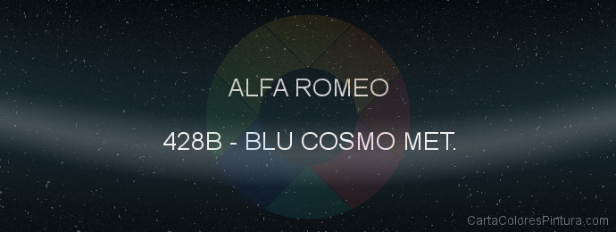 Pintura Alfa Romeo 428B Blu Cosmo Met.