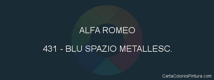 Pintura Alfa Romeo 431 Blu Spazio Metallesc.