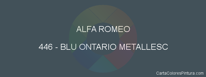 Pintura Alfa Romeo 446 Blu Ontario Metallesc