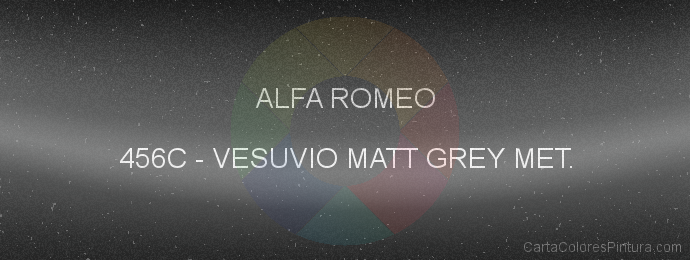 Pintura Alfa Romeo 456C Vesuvio Matt Grey Met.