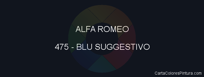 Pintura Alfa Romeo 475 Blu Suggestivo