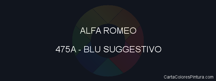 Pintura Alfa Romeo 475A Blu Suggestivo