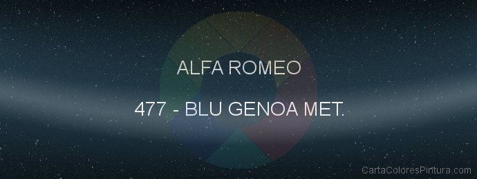 Pintura Alfa Romeo 477 Blu Genoa Met.
