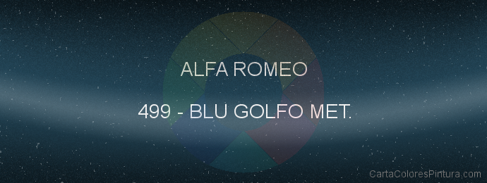 Pintura Alfa Romeo 499 Blu Golfo Met.