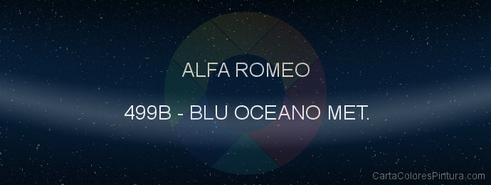 Pintura Alfa Romeo 499B Blu Oceano Met.