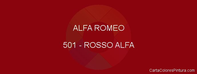 Pintura Alfa Romeo 501 Rosso Alfa