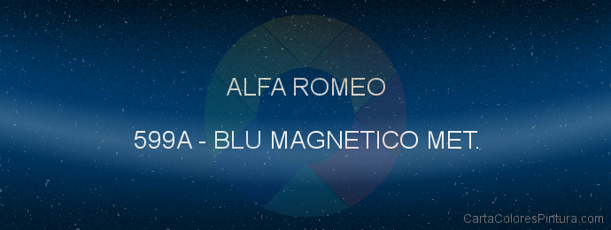 Pintura Alfa Romeo 599A Blu Magnetico Met.