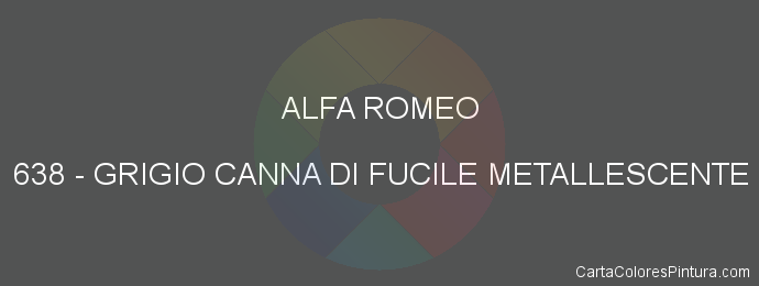 Pintura Alfa Romeo 638 Grigio Canna Di Fucile Metallescente