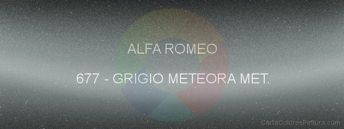 Pintura Alfa Romeo 677 Grigio Meteora Met.