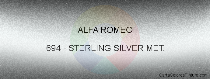 Pintura Alfa Romeo 694 Sterling Silver Met.