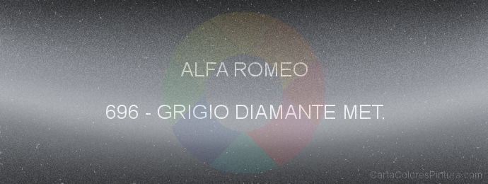 Pintura Alfa Romeo 696 Grigio Diamante Met.