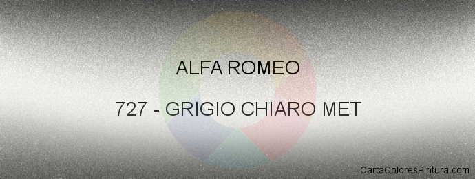 Pintura Alfa Romeo 727 Grigio Chiaro Met