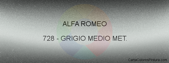 Pintura Alfa Romeo 728 Grigio Medio Met.