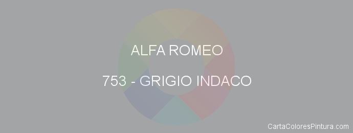 Pintura Alfa Romeo 753 Grigio Indaco