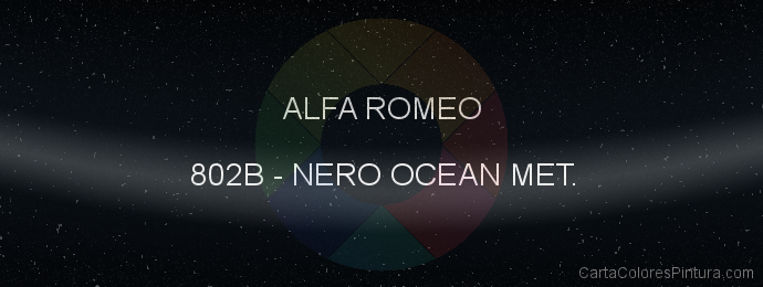 Pintura Alfa Romeo 802B Nero Ocean Met.
