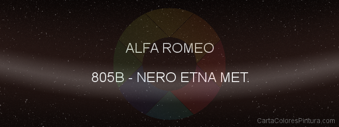 Pintura Alfa Romeo 805B Nero Etna Met.