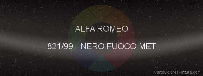 Pintura Alfa Romeo 821/99 Nero Fuoco Met.