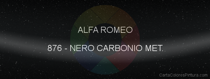 Pintura Alfa Romeo 876 Nero Carbonio Met.
