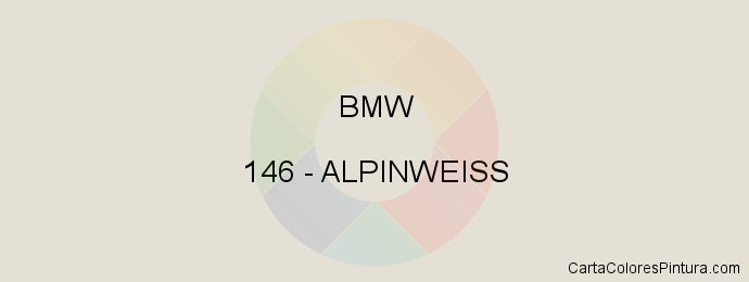 Pintura Bmw 146 Alpinweiss