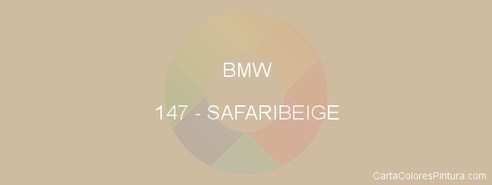 Pintura Bmw 147 Safaribeige