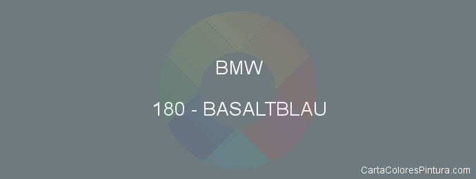 Pintura Bmw 180 Basaltblau