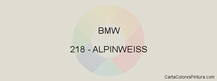 Pintura Bmw 218 Alpinweiss