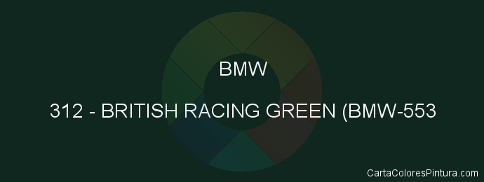 Pintura Bmw 312 British Racing Green (bmw-553