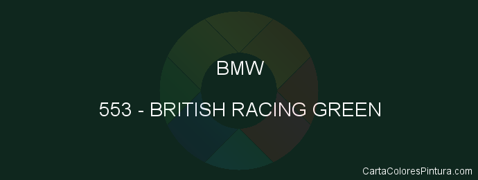 Pintura Bmw 553 British Racing Green