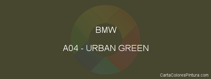 Pintura Bmw A04 Urban Green