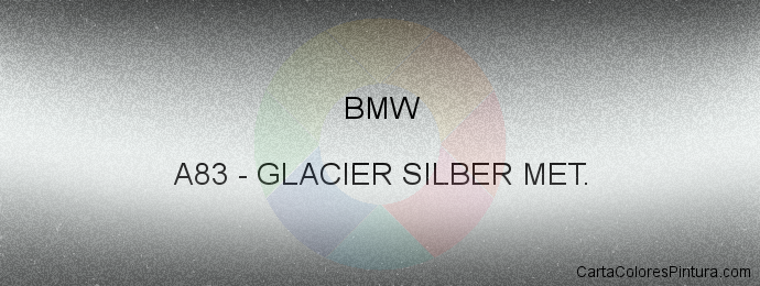 Pintura Bmw A83 Glacier Silber Met.